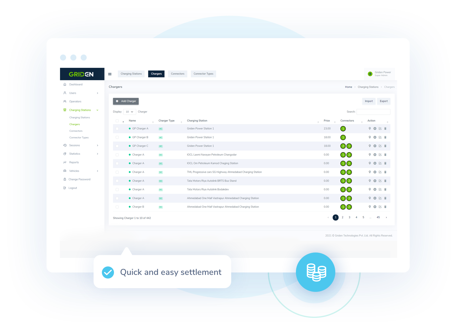 Charging Management Software